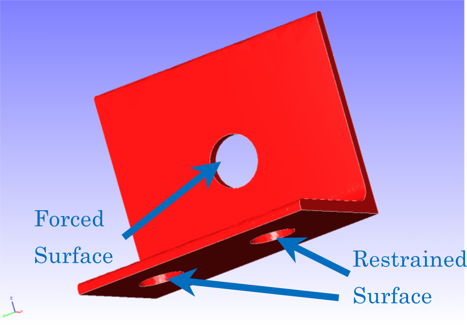 Shape of the hinge part