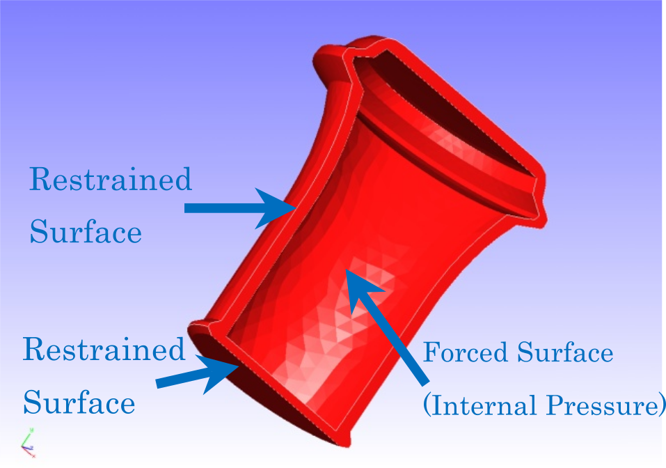 Shape of the container