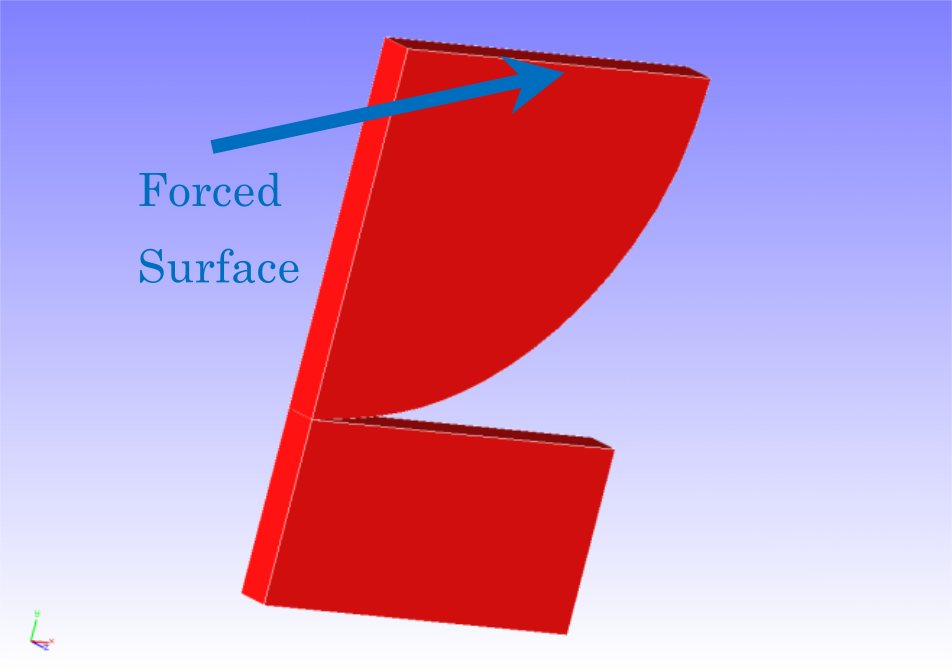 Shape of the analysis target