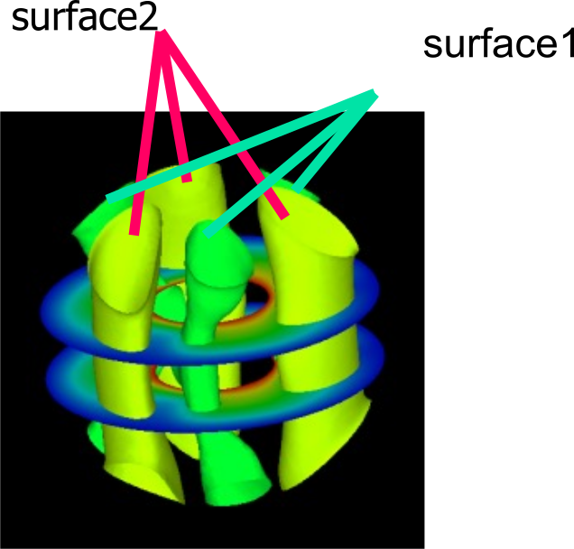 Example of Surface Setting