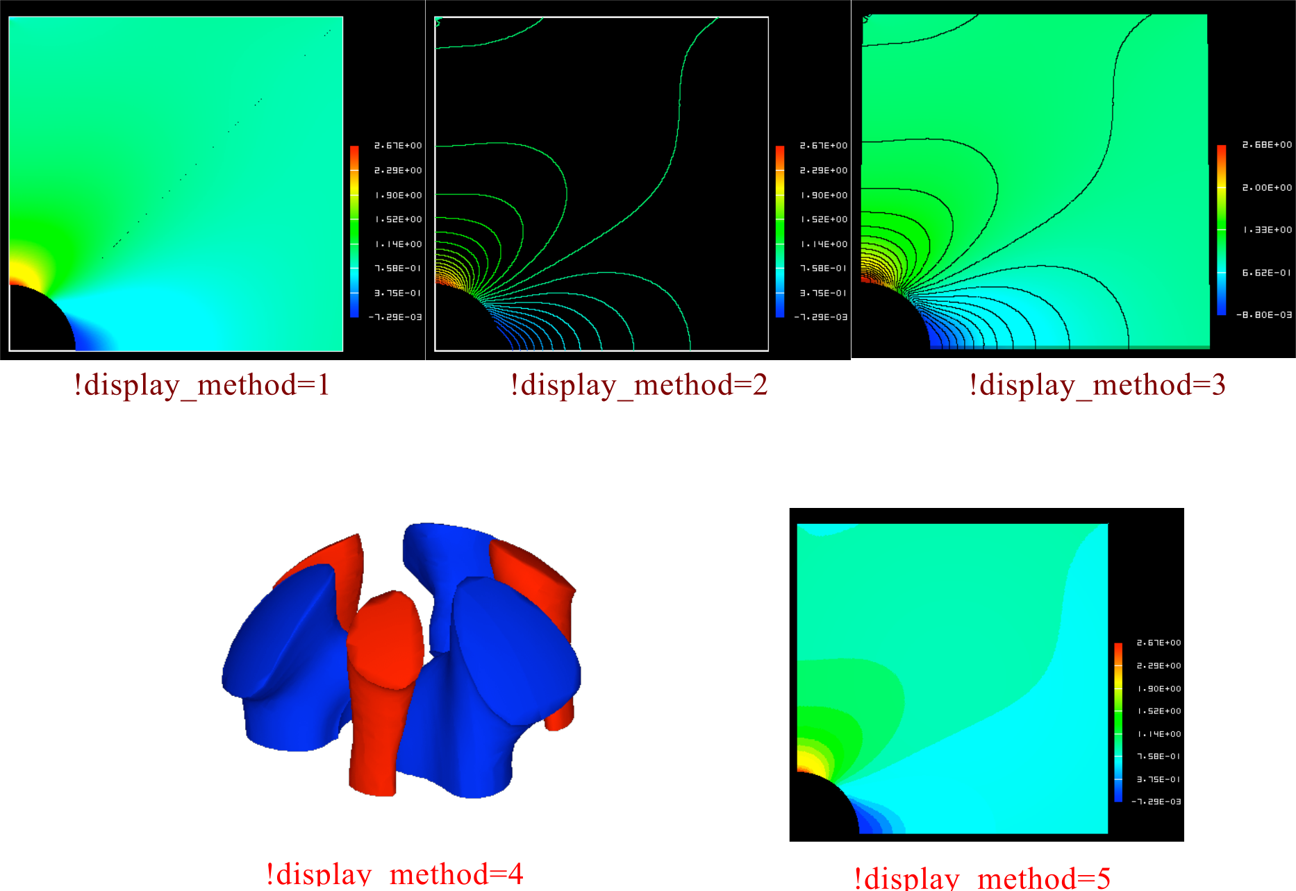 Example of display_method Setting