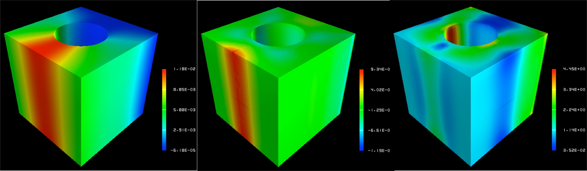 Example of color_comp, color_subcomp and color_comp_name Setting