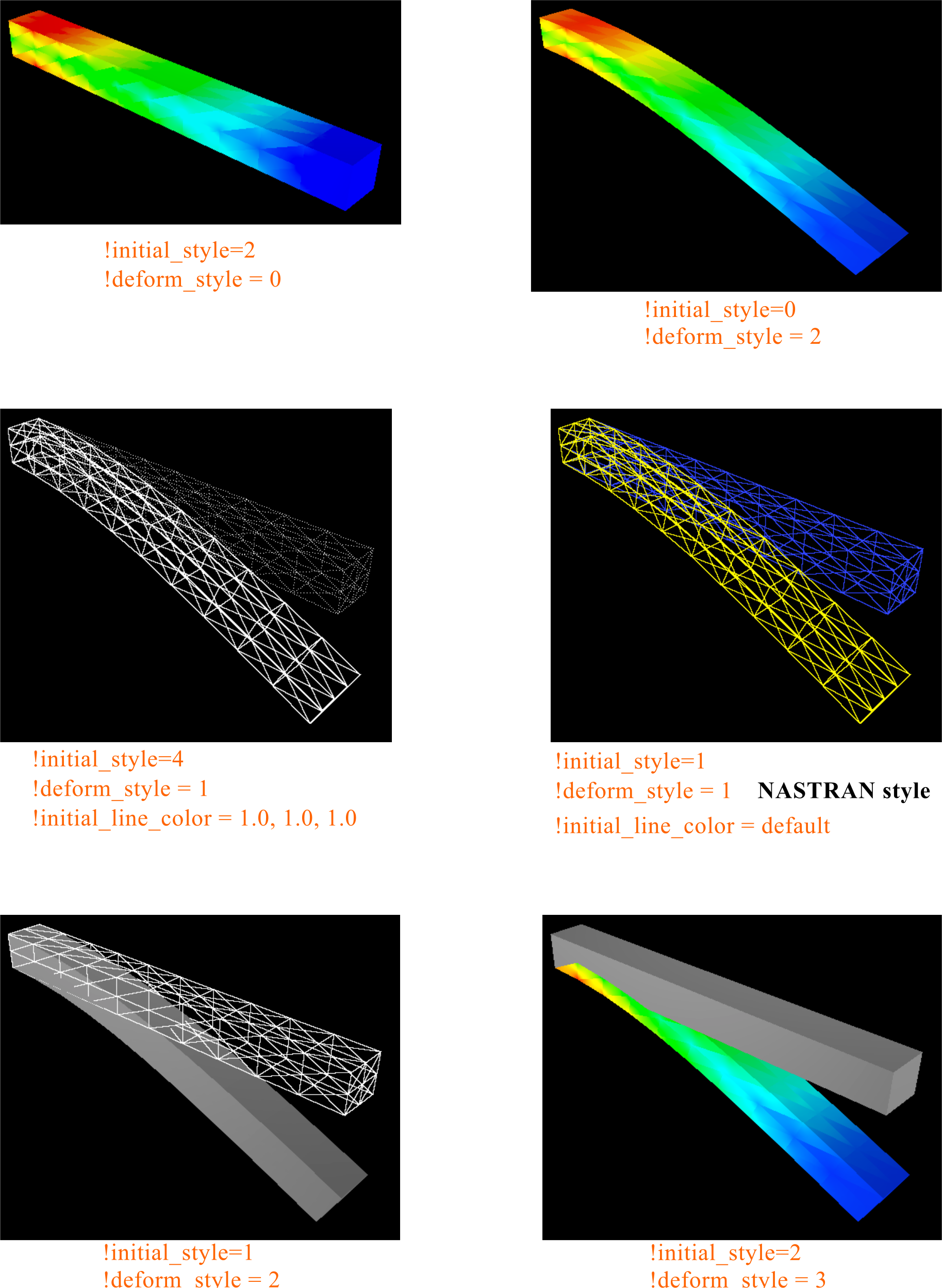Example of Display Styles Setting
