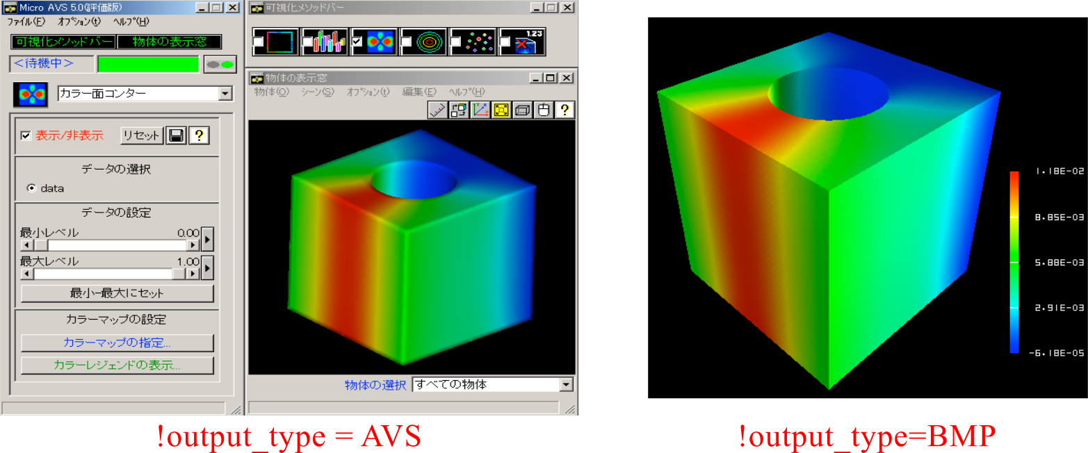 Example of output_type