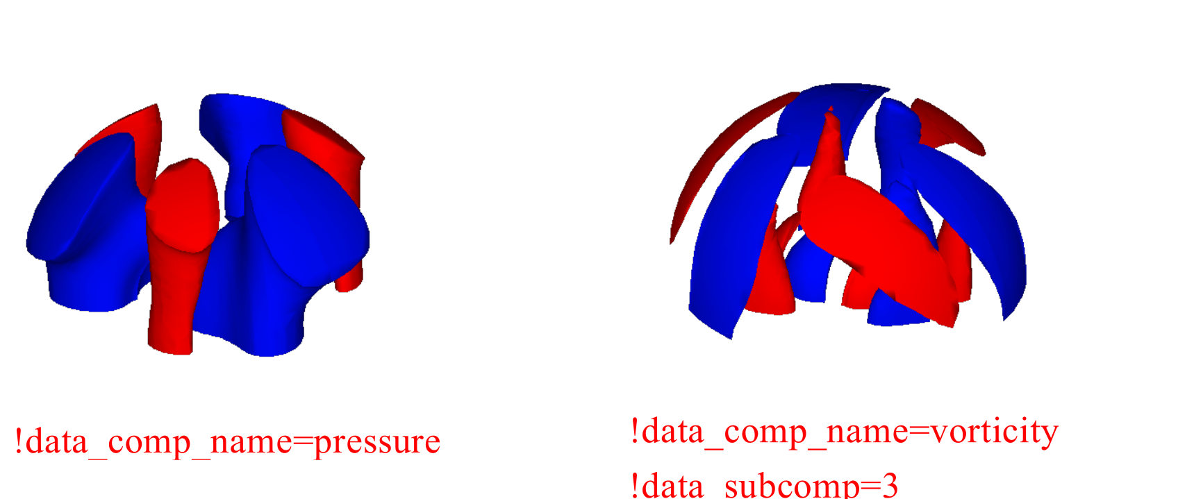 Example of data_comp, data_subcomp and data_comp_name Setting