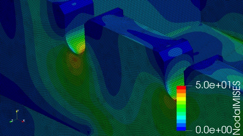 Mises応力の拡大図:Mold_055mil